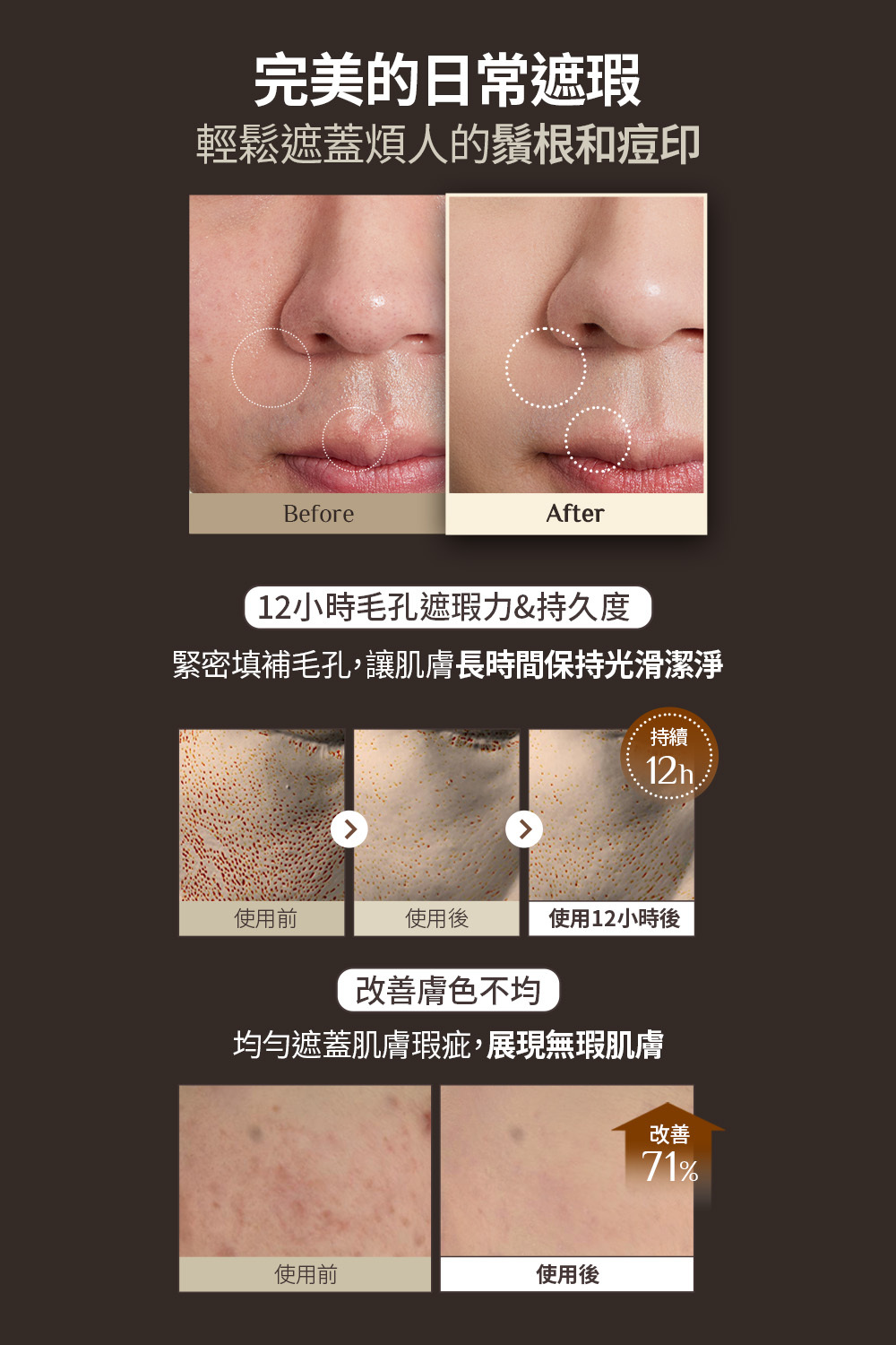 [21%OFF] Natural Cover Lotion